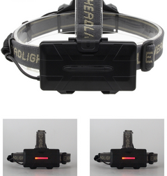 USB Rechargeable LED Headlamp