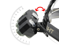 USB Rechargeable LED Headlamp
