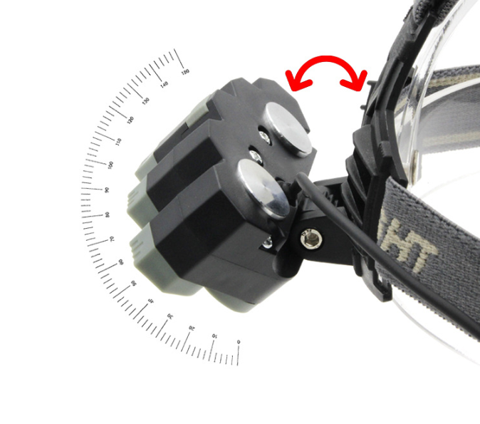 USB Rechargeable LED Headlamp