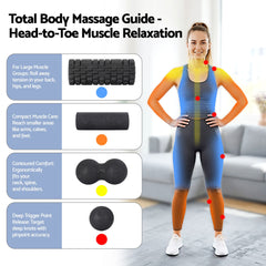 Everfit Foam Roller Set (4-in-1)