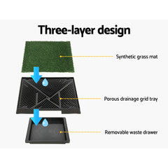 i.Pet Dog Training Pad with Tray & Grass Mat