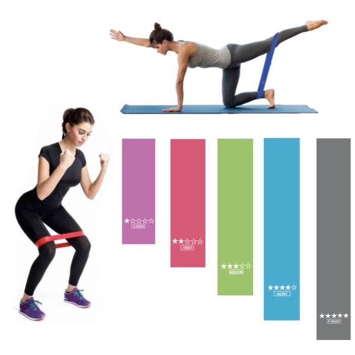 Resistance Bands (5-Pack)