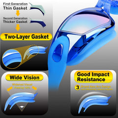 Swim Goggles (2-Pack)
