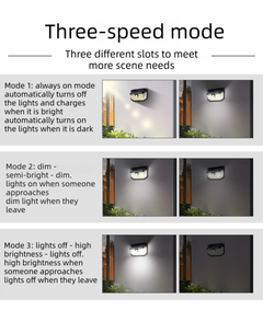 Solar Motion Sensor Wall Lights (2-Pack, 230 LED)