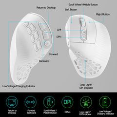 SOLAKAKA E9 Vertical Gaming Mouse (Tri-Mode)