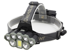 USB Rechargeable LED Headlamp